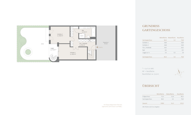 Garden level