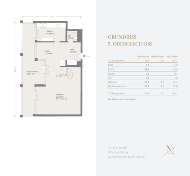 Floor plan of the 5th floor