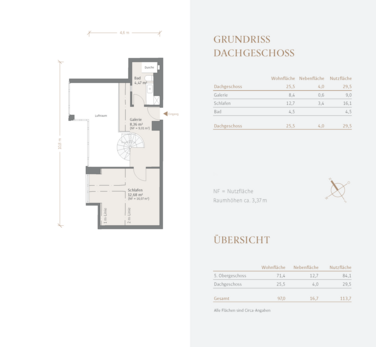 Attic floor plan