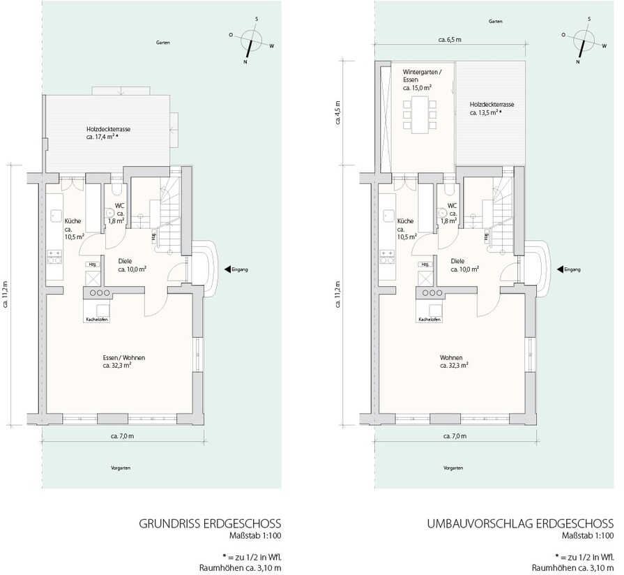 Grundriss und Umbauvorschlag EG