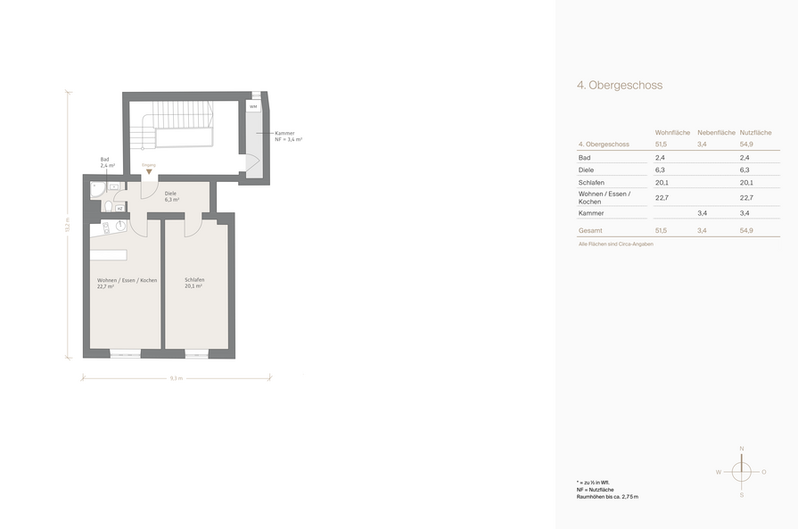 4th floor