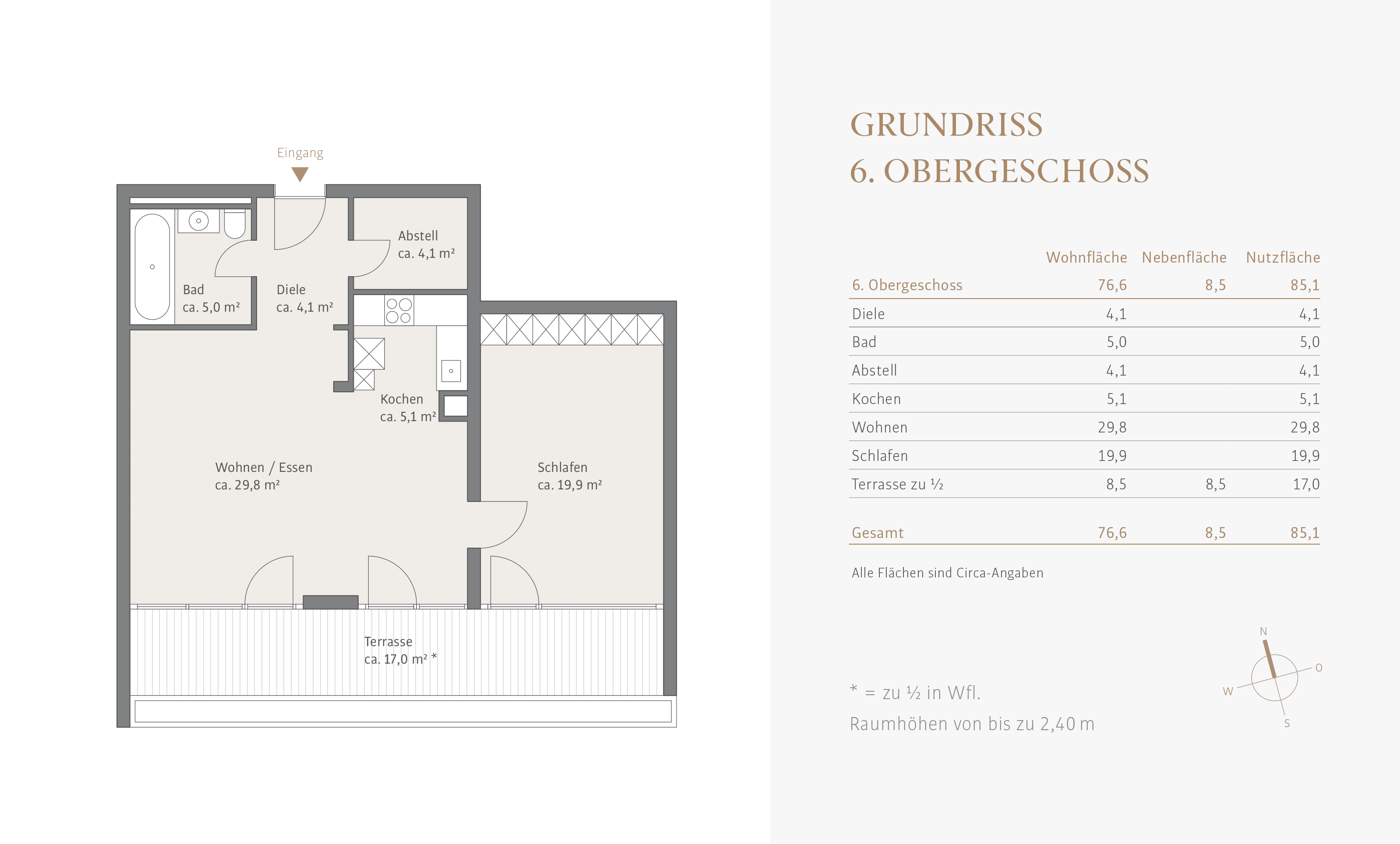 6. Obergeschoss