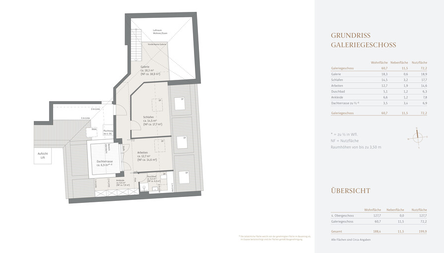Galeriegeschoss