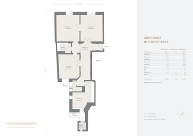 ETW 3593 - Hochparterre Webgrundriss