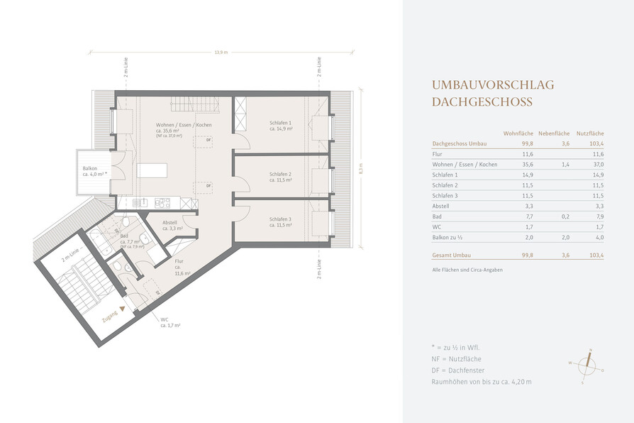 Umbauvorschlag Dachgeschoss