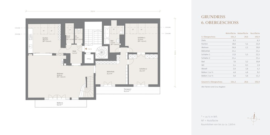 6. Obergeschoss
