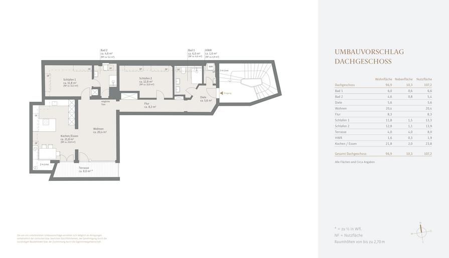 Proposed Renovation of the Attic