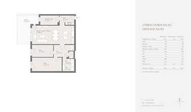 Erdgeschoss Umbauvorschlag