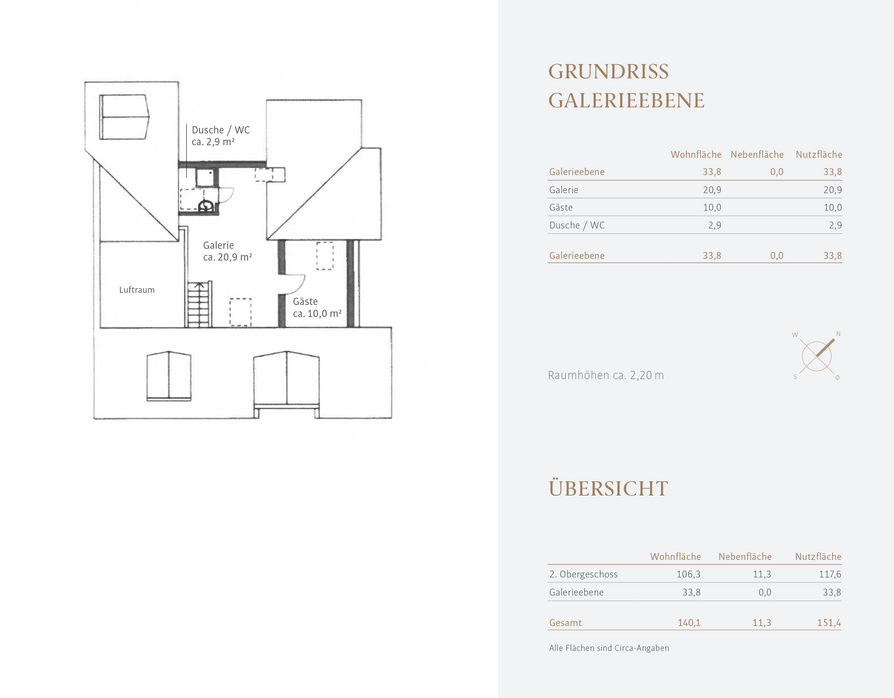 Galerieebene