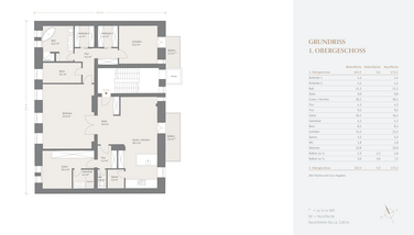 1st upper floor