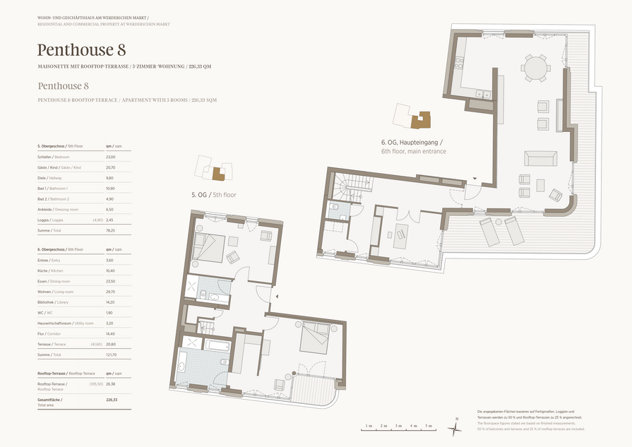 Penthouse Deluxe