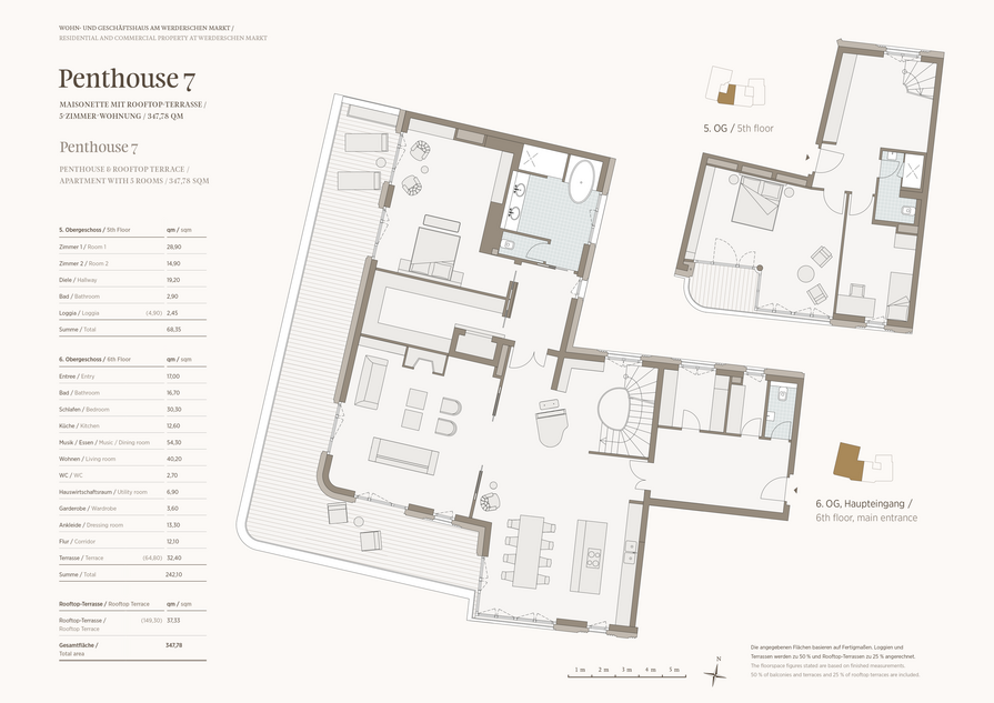 Penthouse Executive