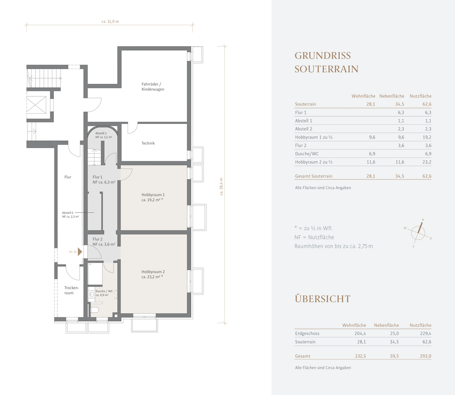 Souterrain