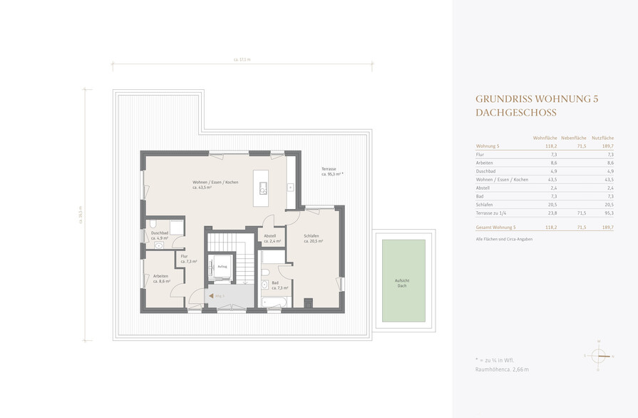 Penthouse