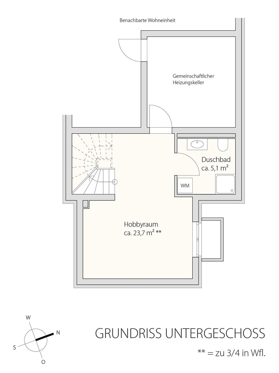 Grundriss UG