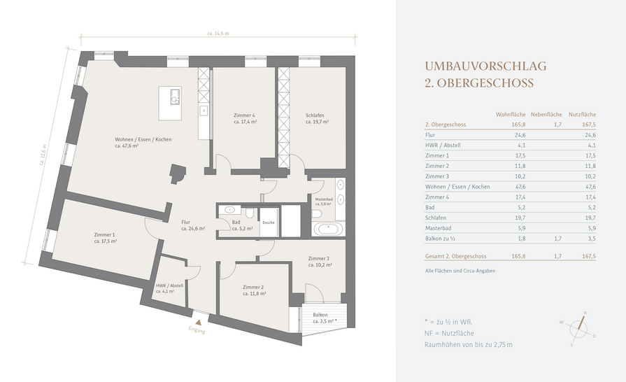 Umbauvorschlag 2. Obergeschoss
