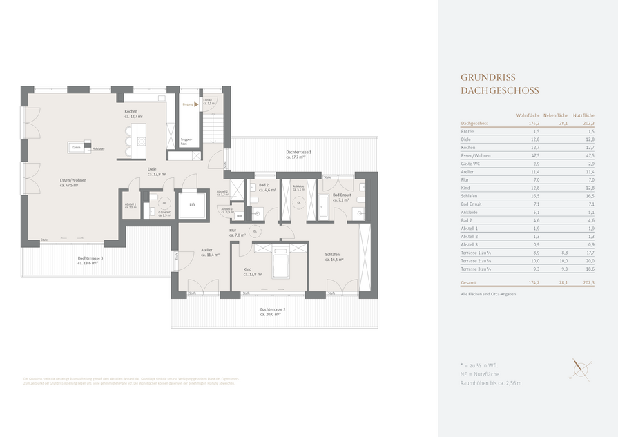 Penthouse
