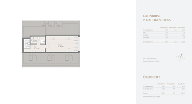 2nd attic