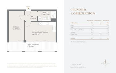 1. Obergeschoss