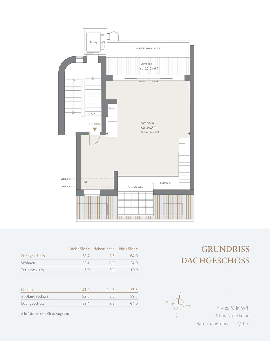 Grundriss Dachgeschoss