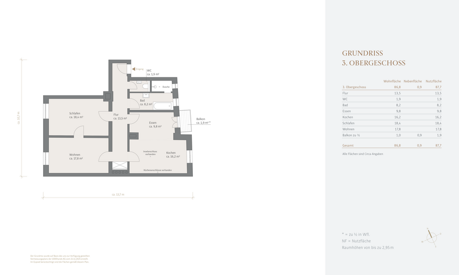 3rd floor