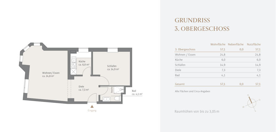 3. Obergeschoss