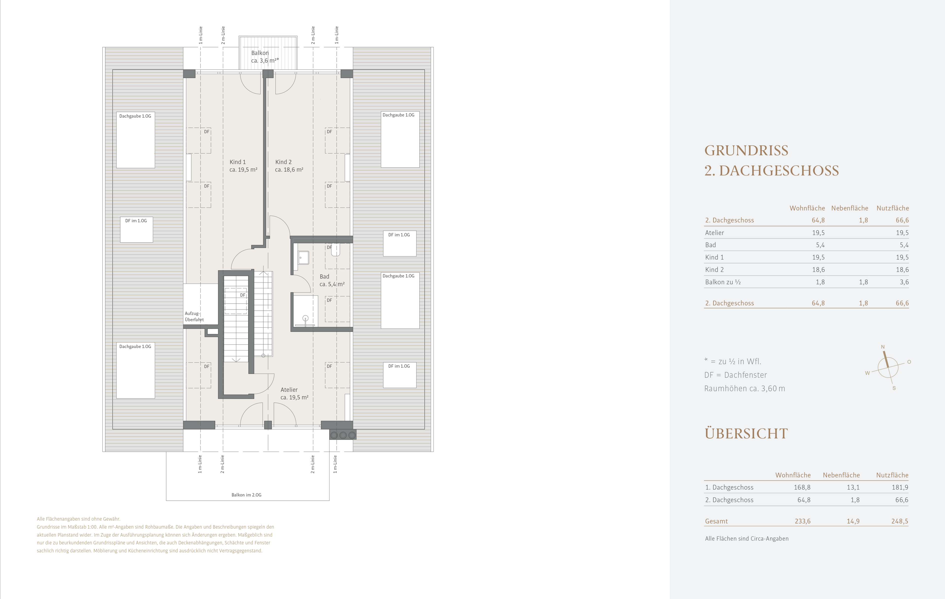 Grundriss 2. Dachgeschoss