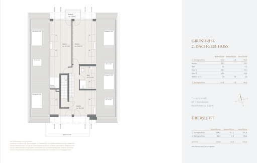 Grundriss 2. Dachgeschoss