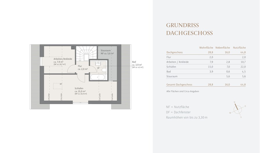 Dachgeschoss