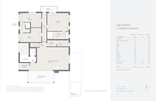 Grundriss 1. Obergeschoss