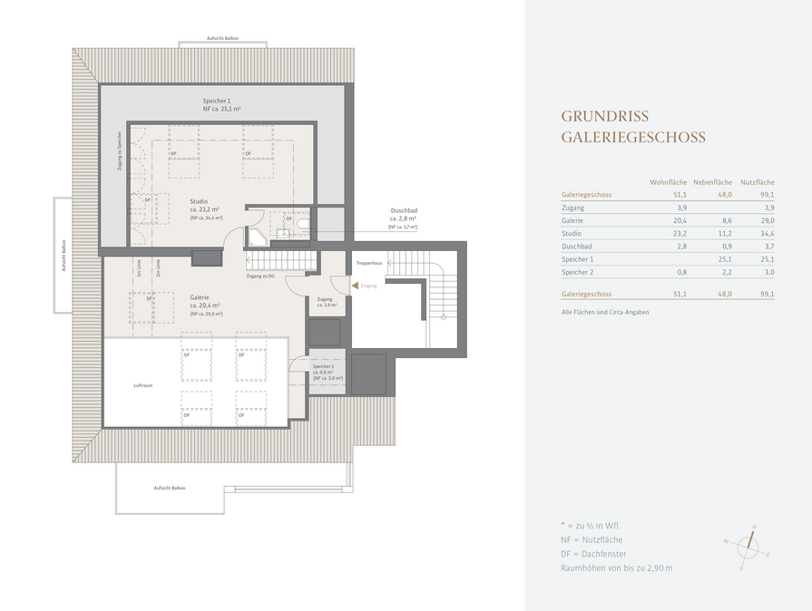 Galeriegeschoss