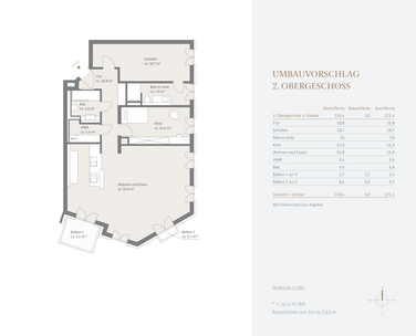 2. Obergeschoss Umbauvorschlag