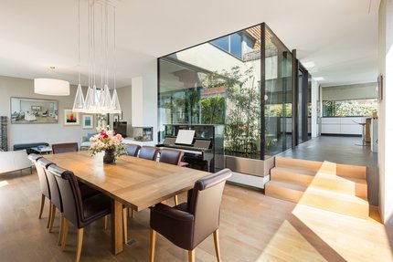 Fascinating visual axes