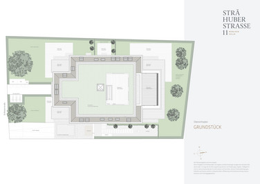 Grundrisse Übersicht