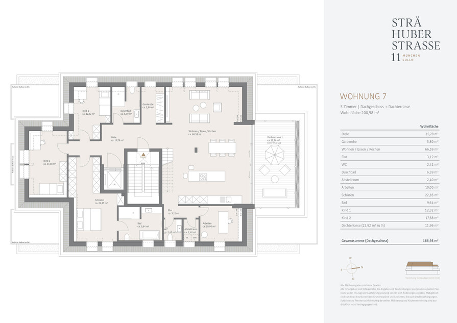Grundriss Dachgeschoss