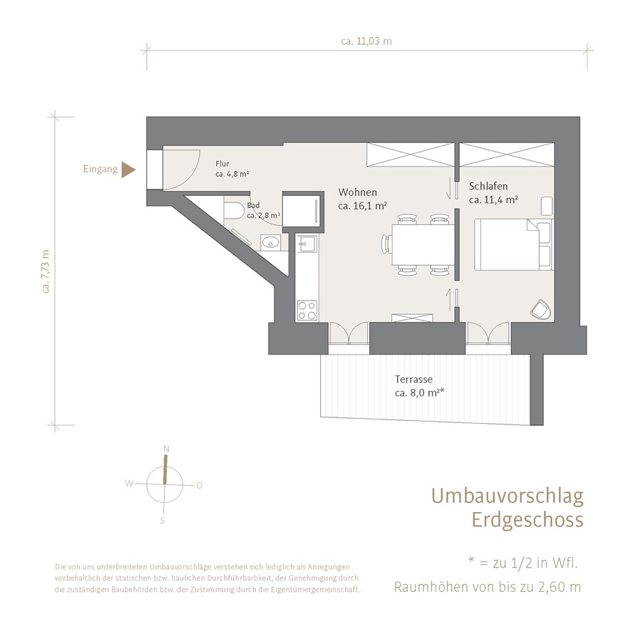 Umbauvorschlag