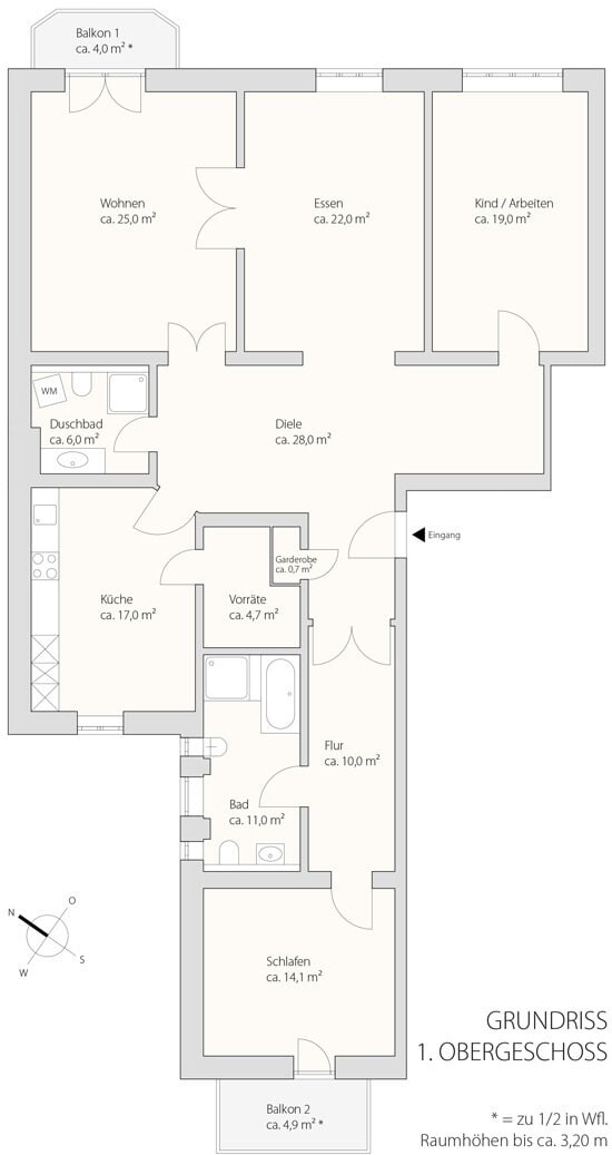Grundriss