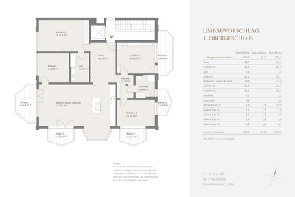 Umbauvorschlag