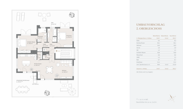 Umbauvorschlag 2. OG (DG)