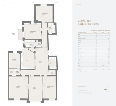 2nd upper floor