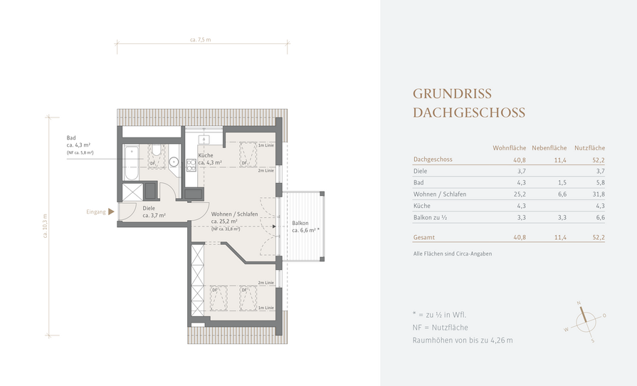 Dachgeschoss