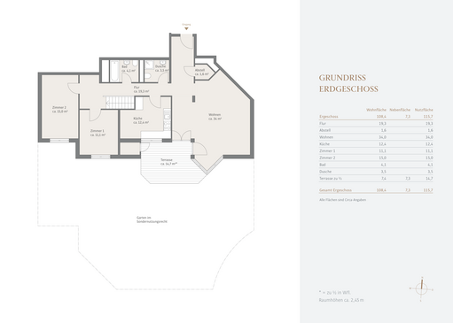 Grundriss Erdgeschoss