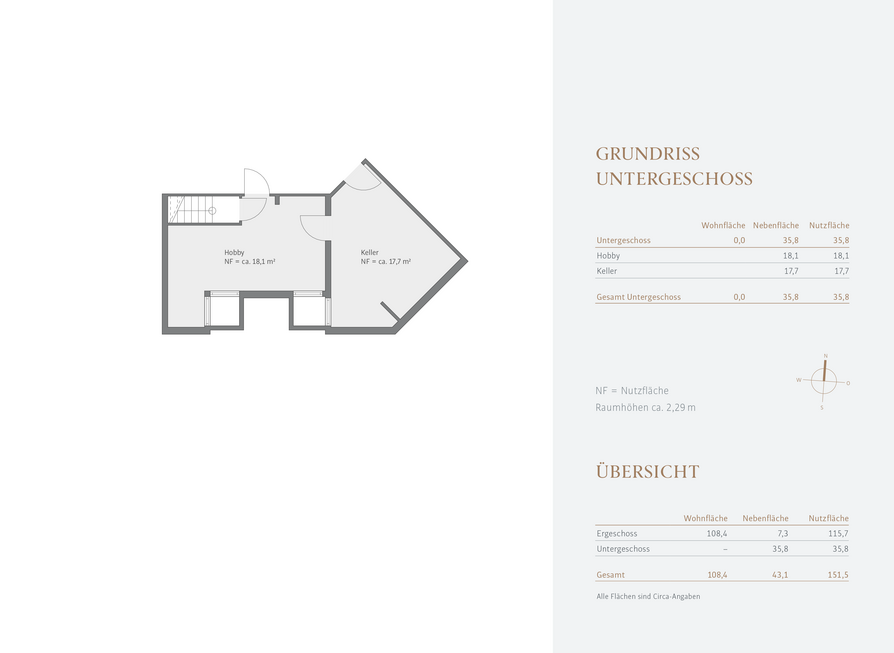Grundriss Untergeschoss