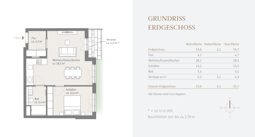 Erdgeschoss