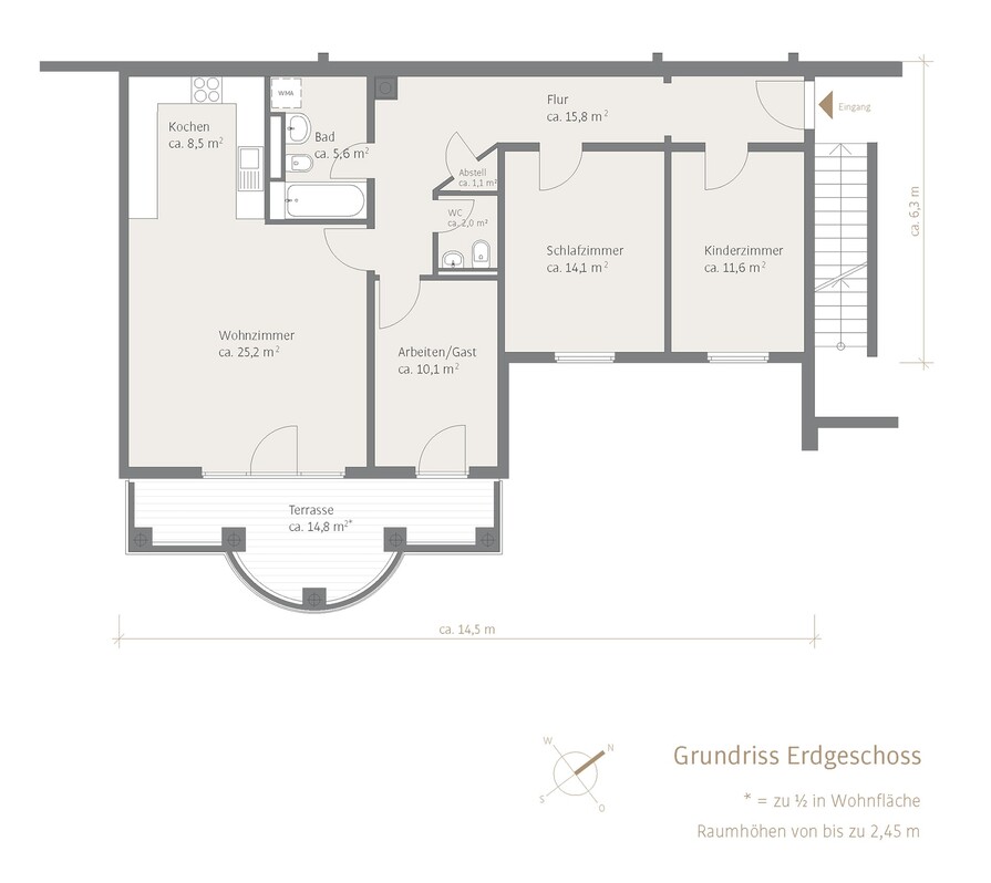 Grundriss Erdgeschoss