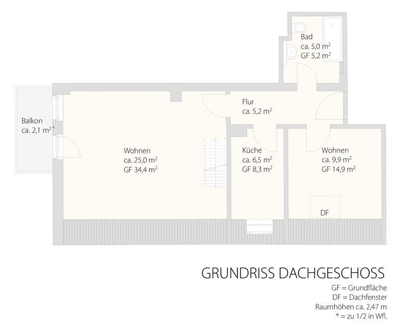 Grundriss Dachgeschoss