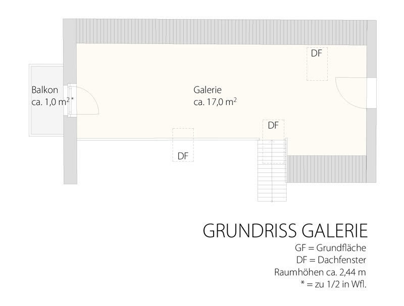 Grundriss Galerie