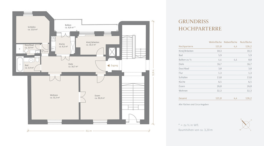 Hochparterre