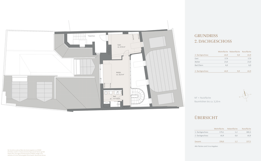 2. Attic