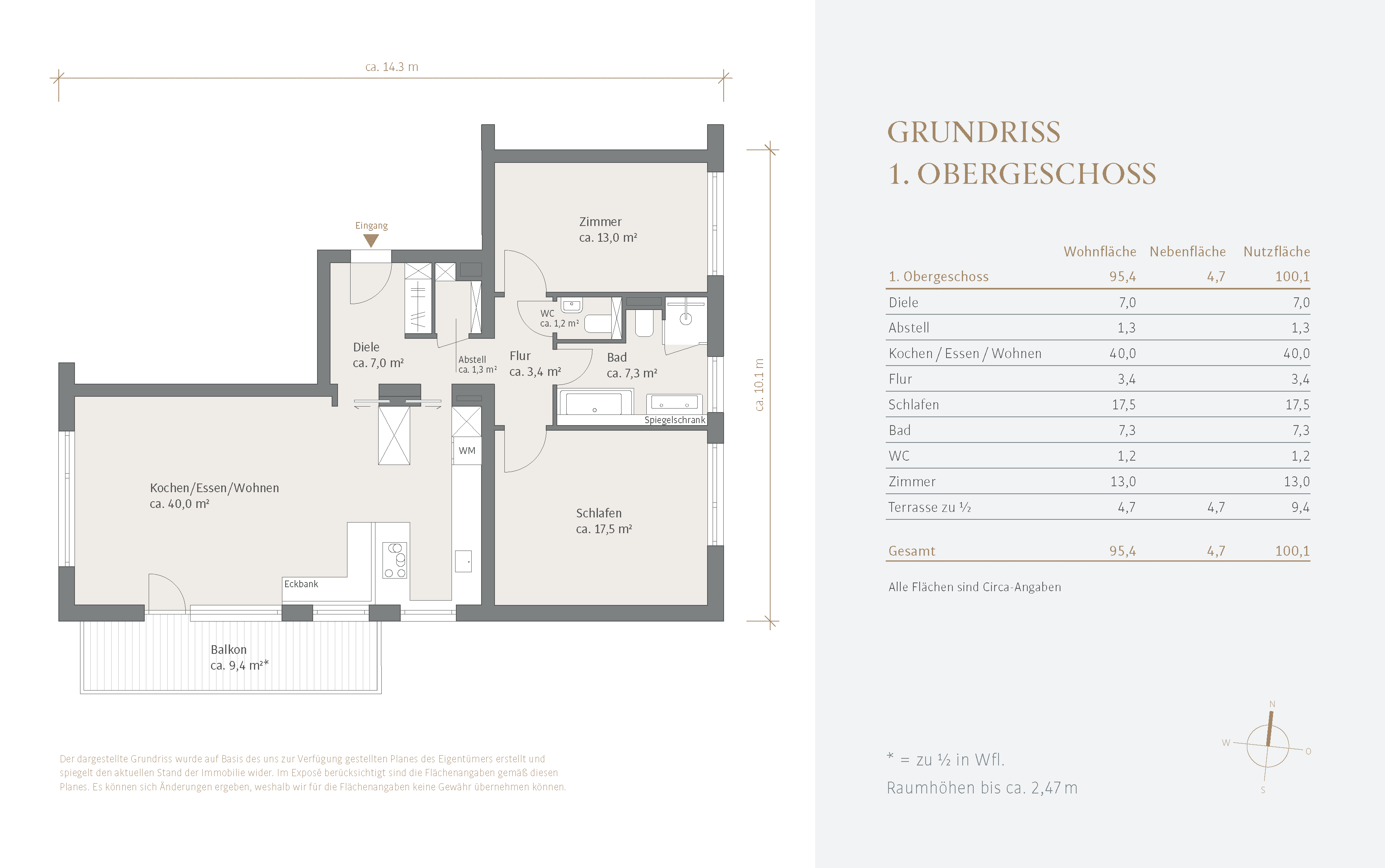 1. Obergeschoss